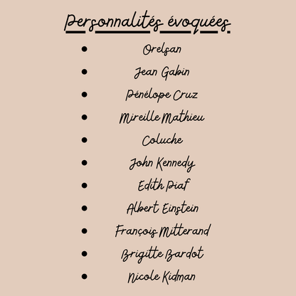 Personnalités