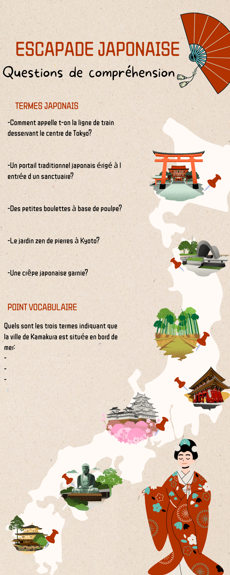 Escapade japonaise