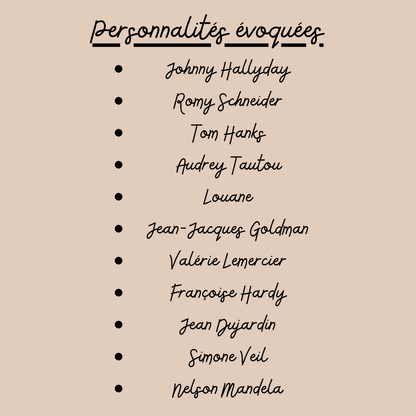 Personnalités