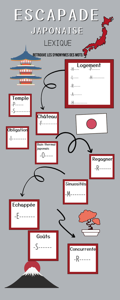 Escapade japonaise