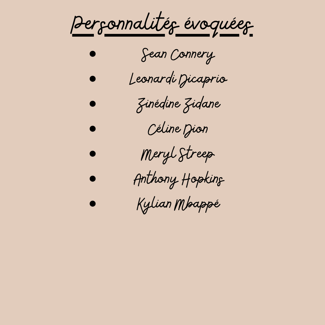 Personnalités
