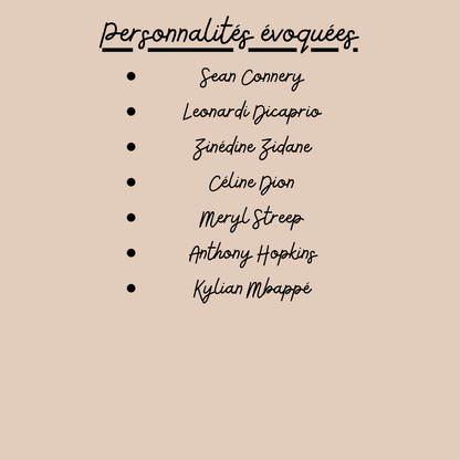 Personnalités