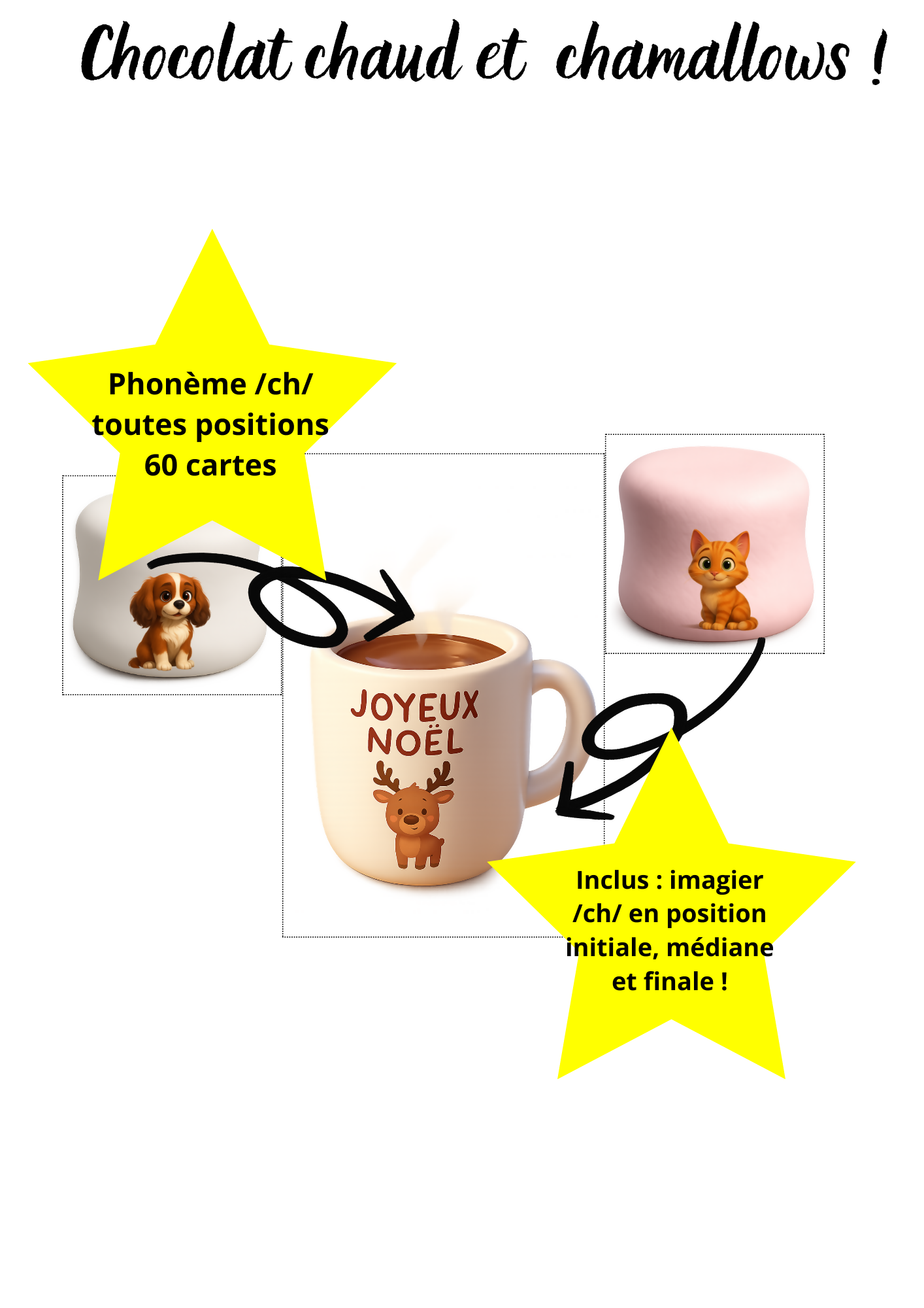 Chocolat chaud et chamallows !