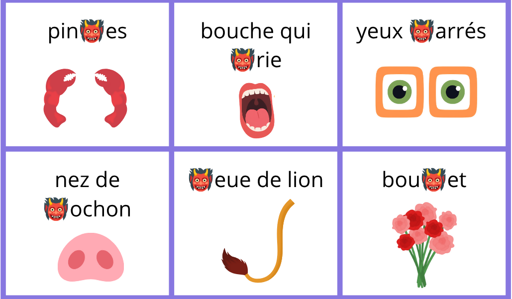 Les monstres des règles contextuelles