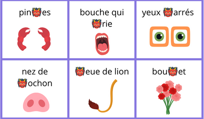 Les monstres des règles contextuelles