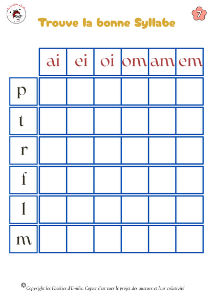 Tableaux à double entrée des syllabes