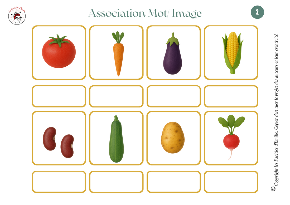 Association Mots/Images idéal clavier prédictif TD Snap