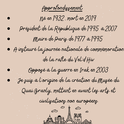 Personnalités
