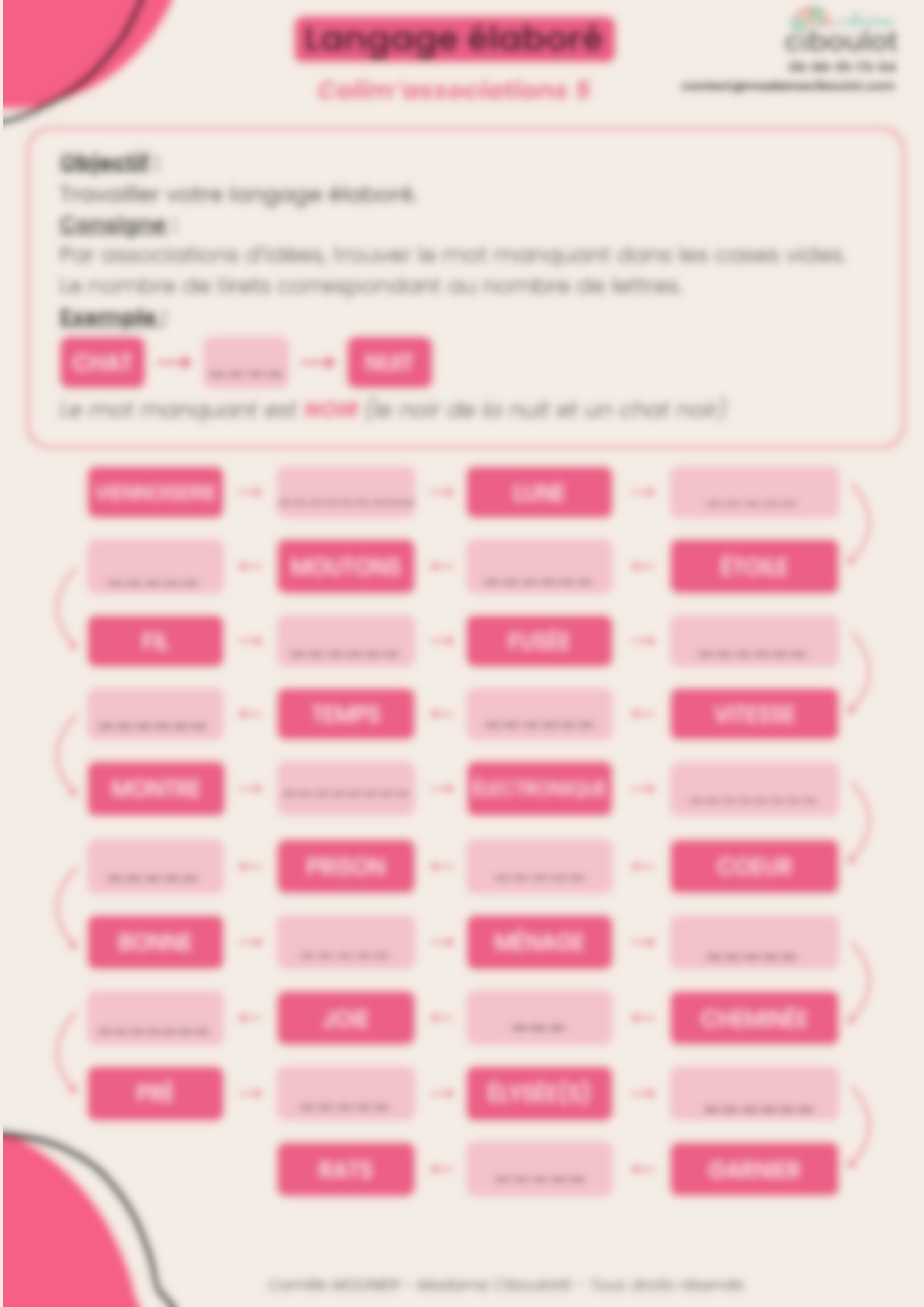 LANGAGE ÉLABORÉ - COLIM&