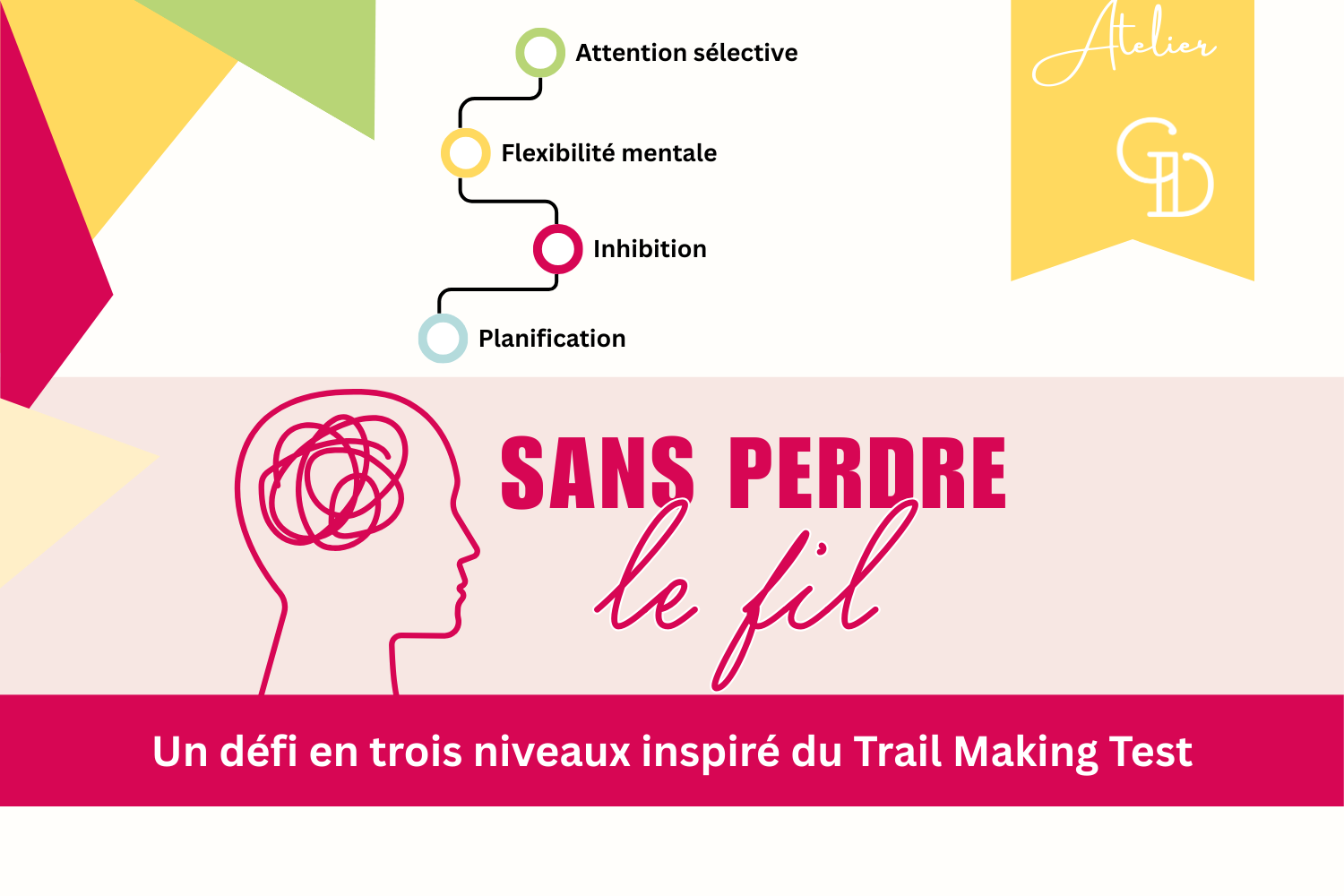 Boîte de Sans perdre le fil