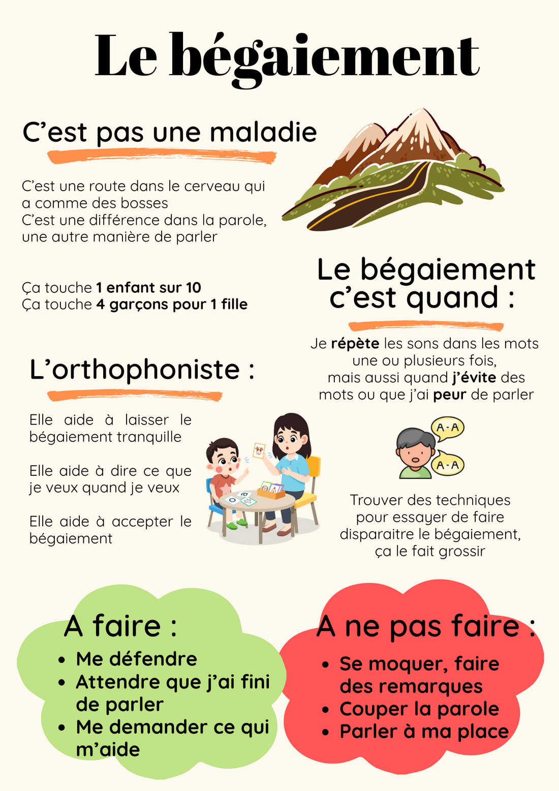Exposé sur le bégaiement : affiche (V2)