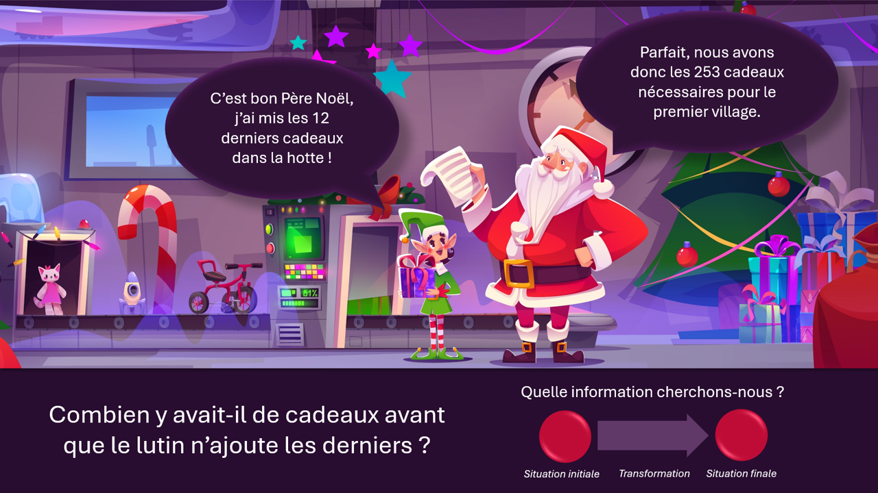 La hotte du Père Noël a disparu !