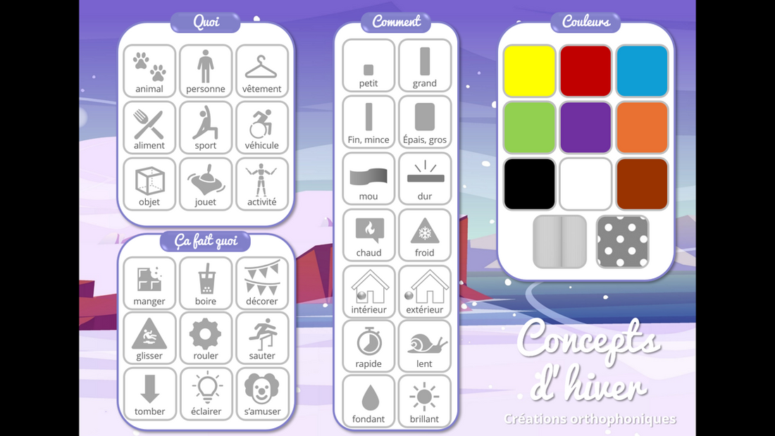 Concepts d&