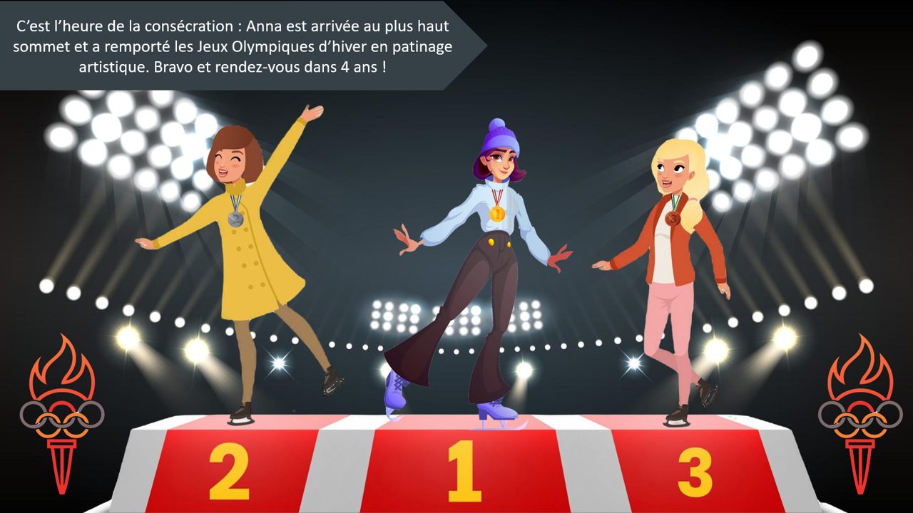⛸️ Glisse avec les nombres