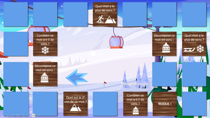 Défis sur les pistes