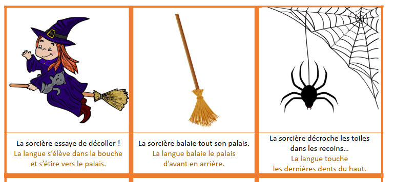 étirements du frein de langue