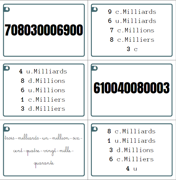 La bataille des grands nombres