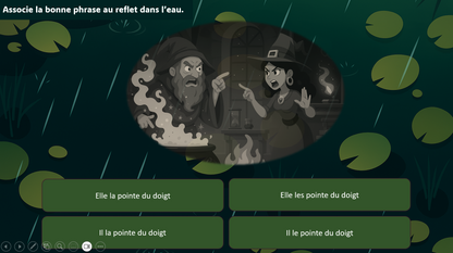 Panique au château - Une enquête au royaume des anaphores