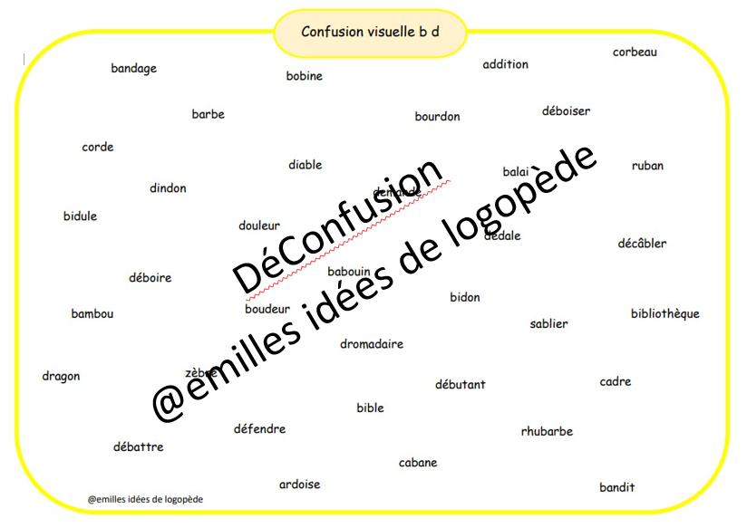 Boîte de DéConfusion
