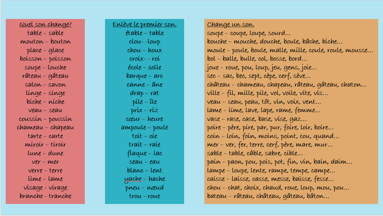 Jeux phonémiques avec les dragonneaux