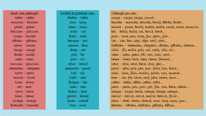 Jeux phonémiques avec les dragonneaux