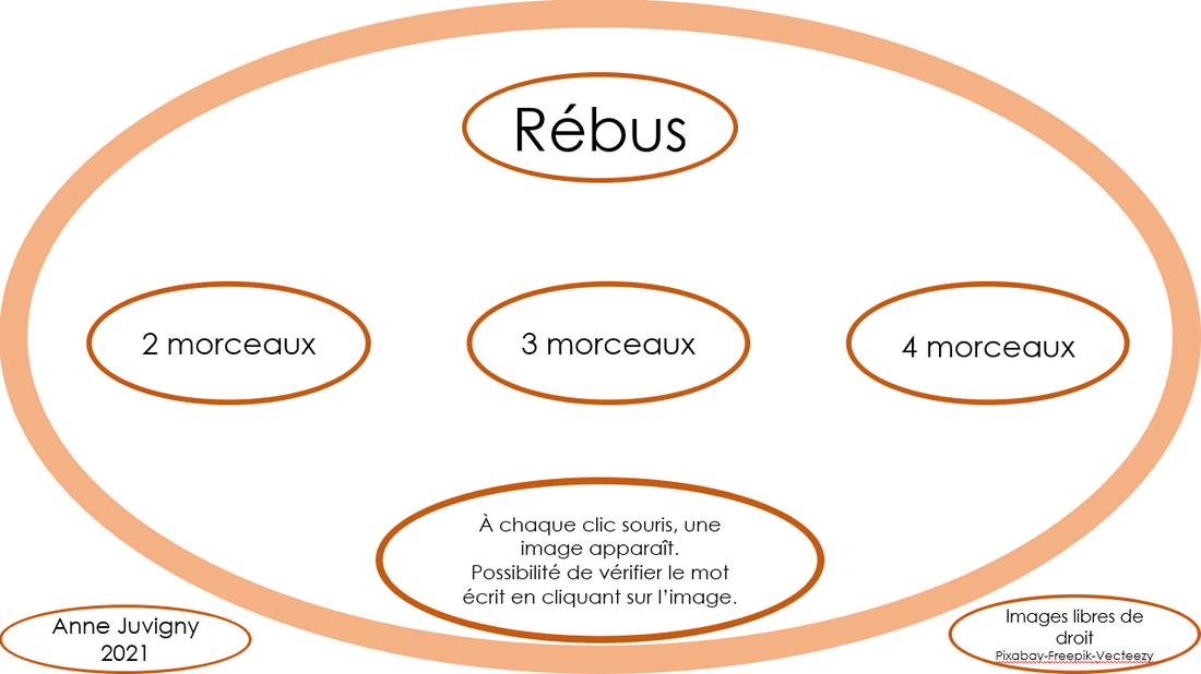 Rébus