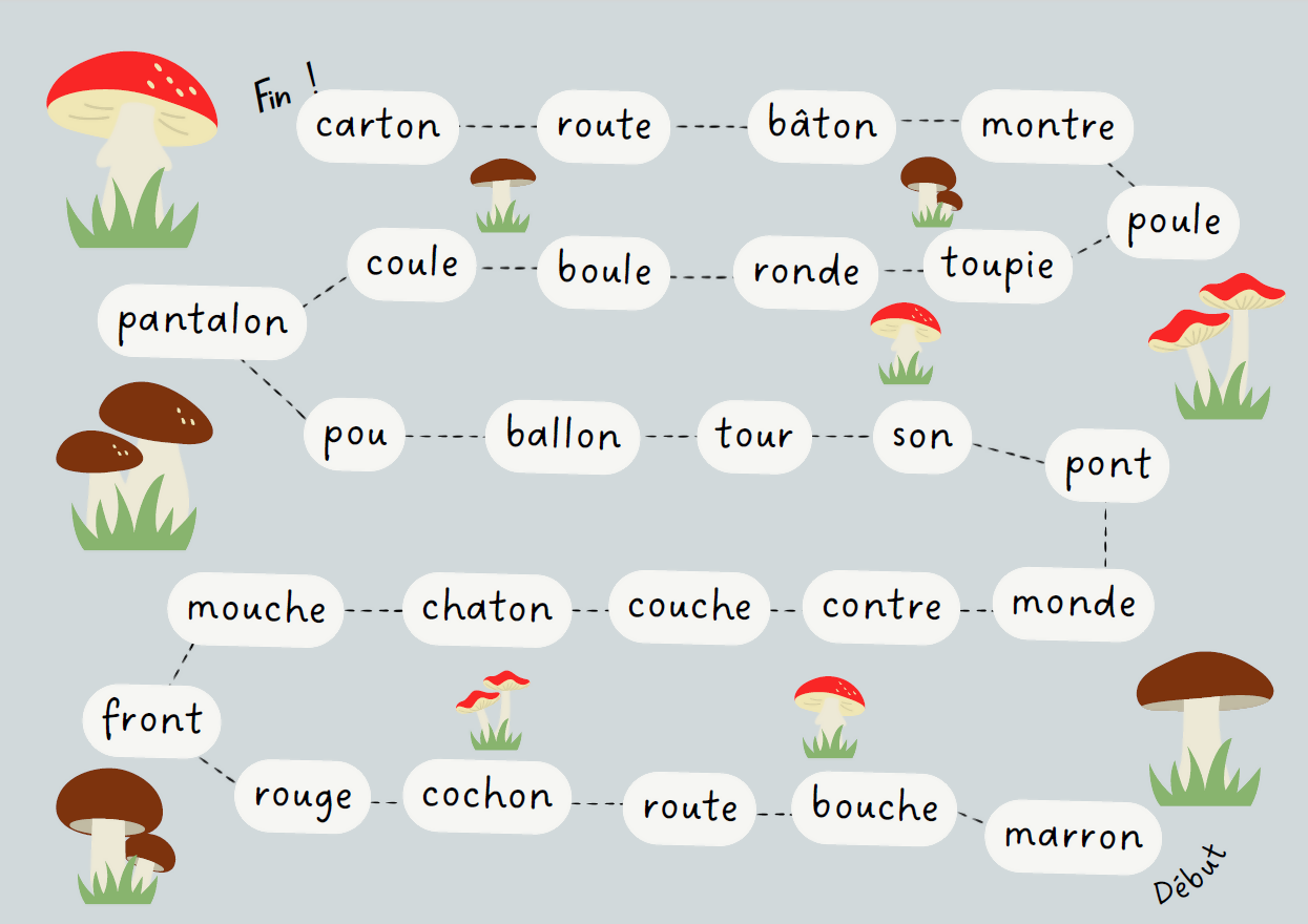 Plateau - confusions ou/on, ein/ien, ain/ian, oin/ion