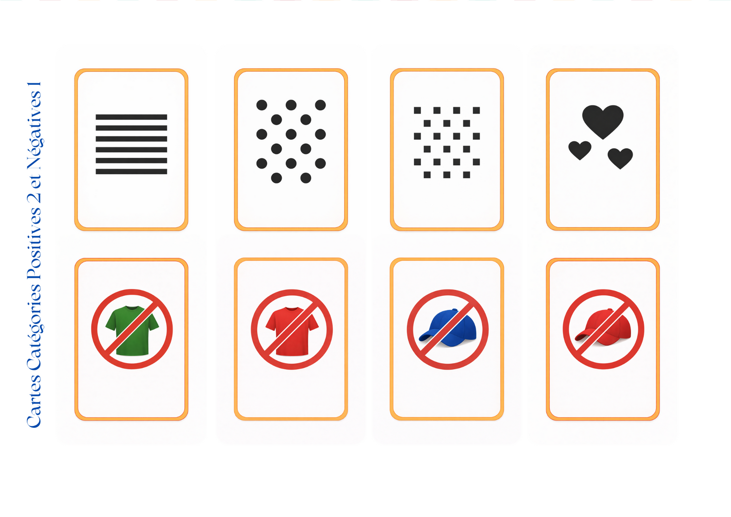 Compréhension de phrases simples : Les Casquettes