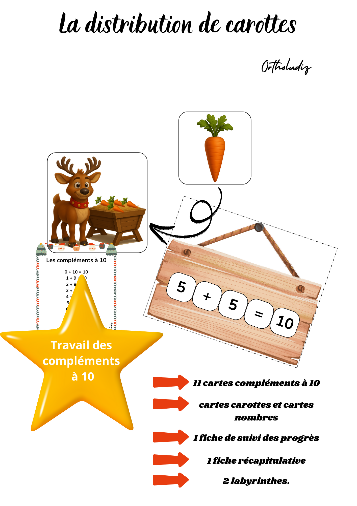 La distribution de carottes
