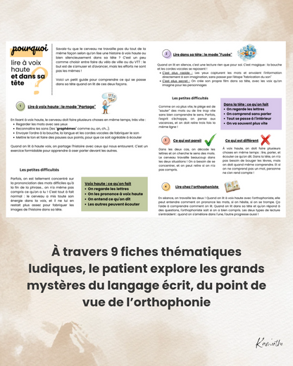 Les Pourquoi ? Du langage écrit