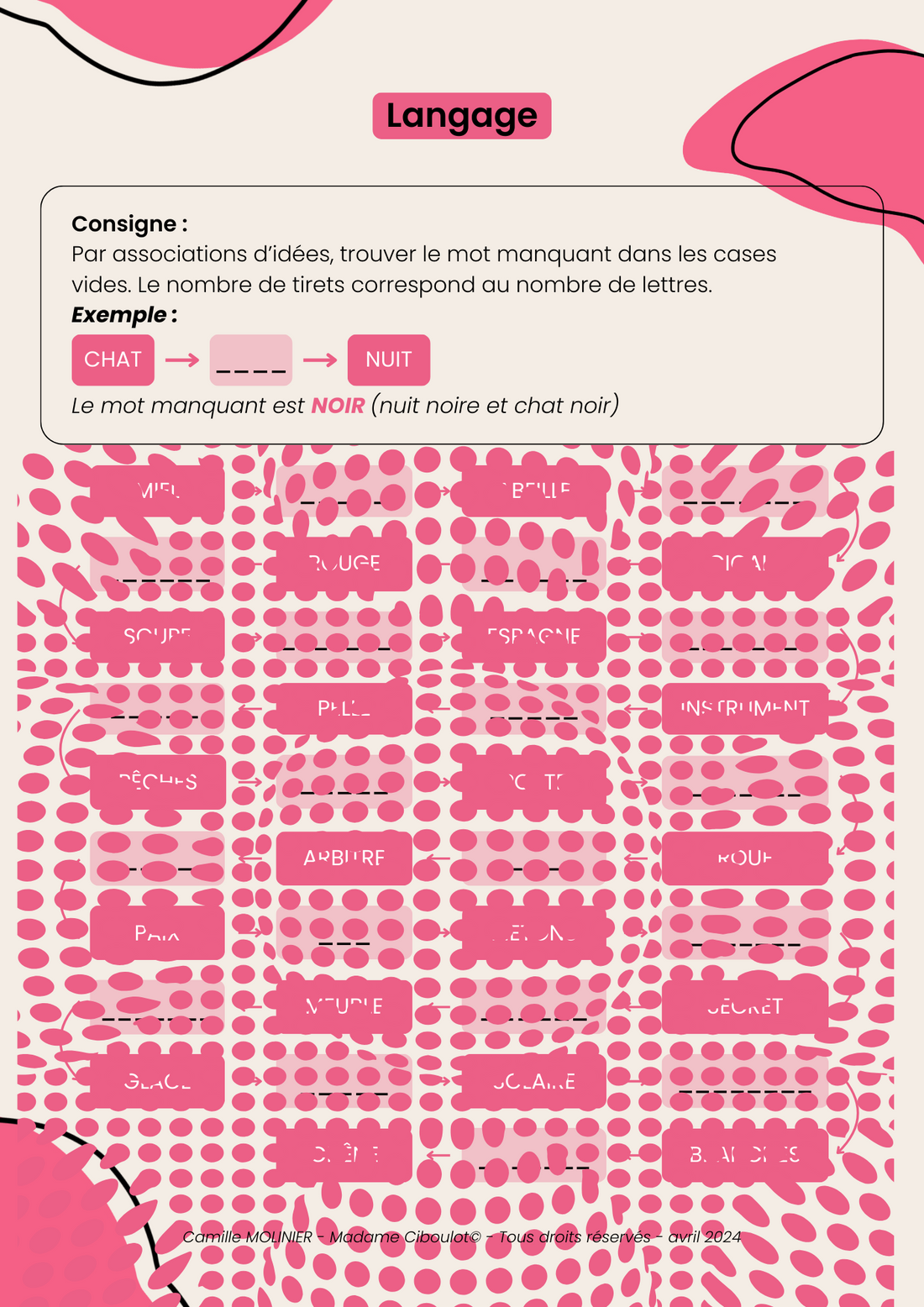 Fiche langage élaboré : colim&