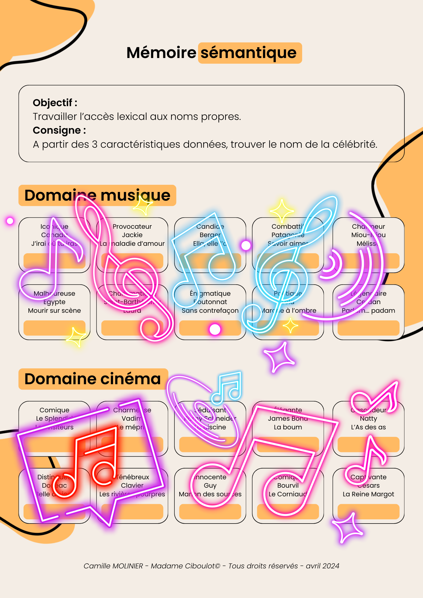 Fiche mémoire sémantique : manque du nom propre 1