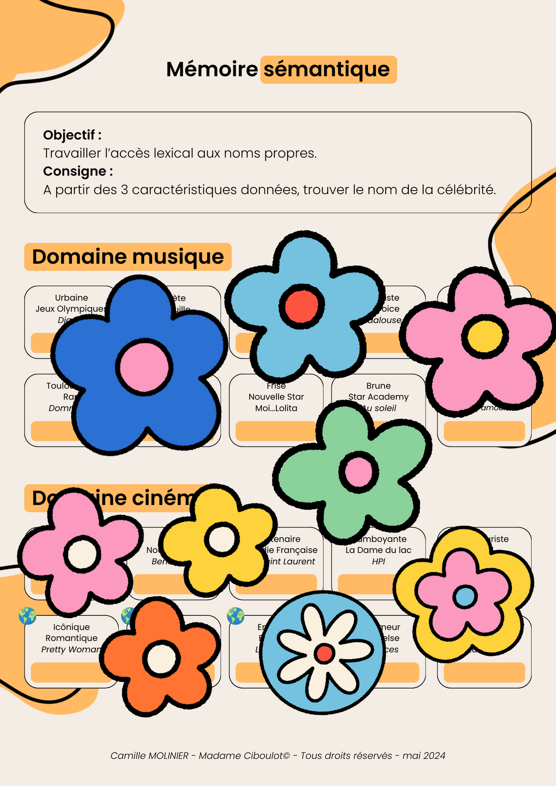 Fiche mémoire sémantique : manque du nom propre 2