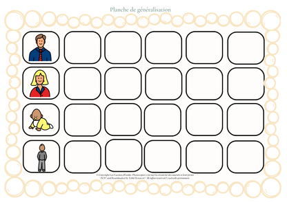 Généralisation des Personnes