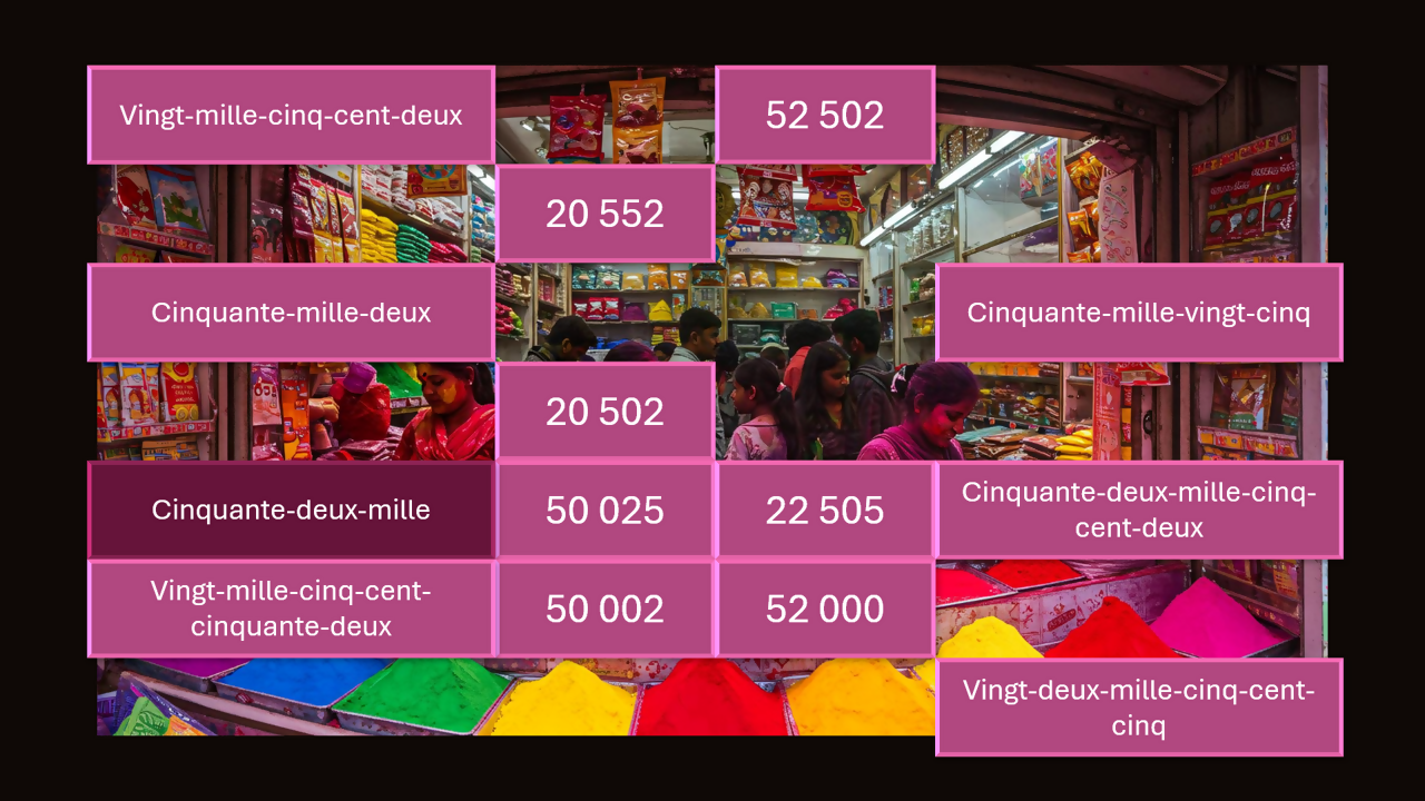 🌍 Tour du nombre des grands nombres