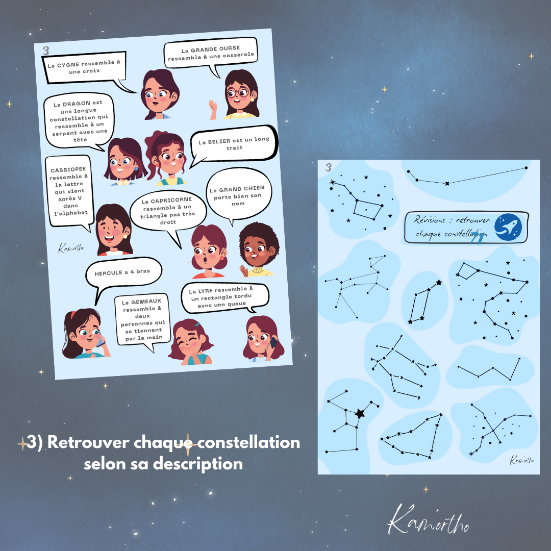 Bienvenue à la Station Spatiale Internationale (ISS)