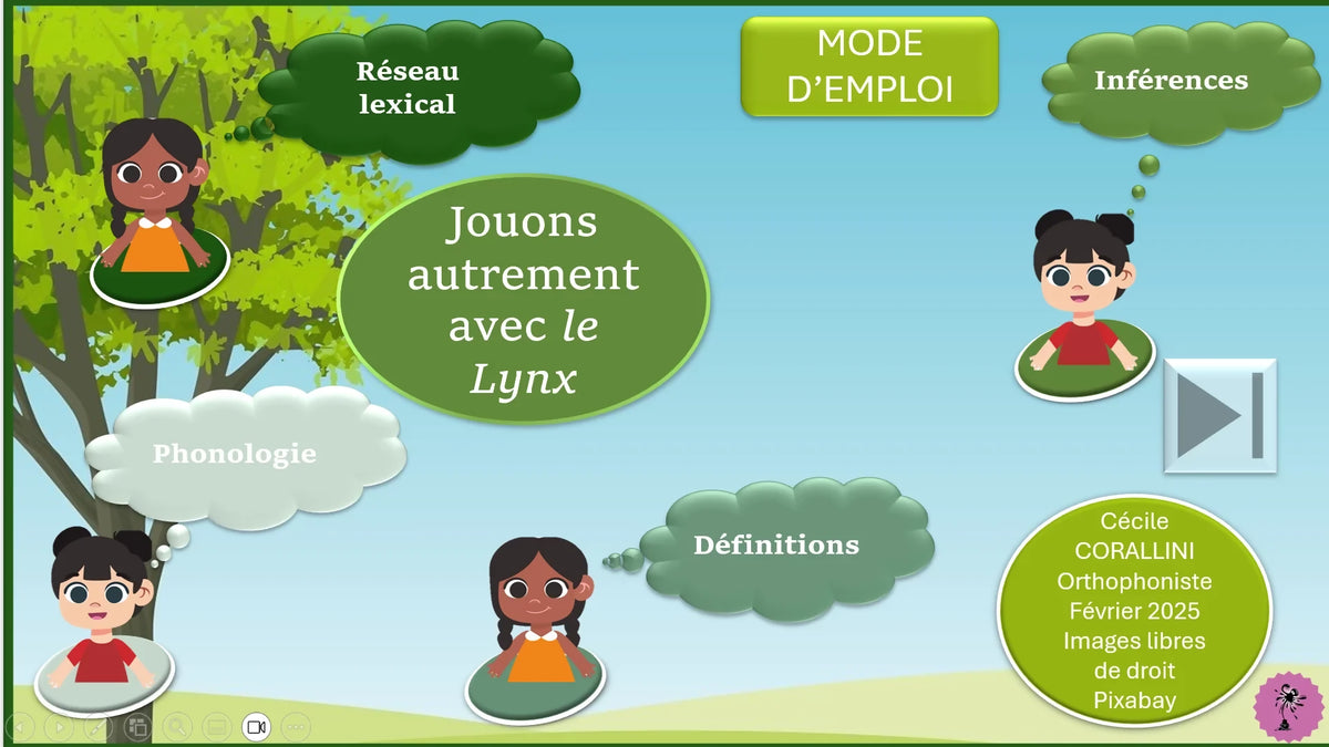 Jouons autrement avec le lynx (LO/LE)