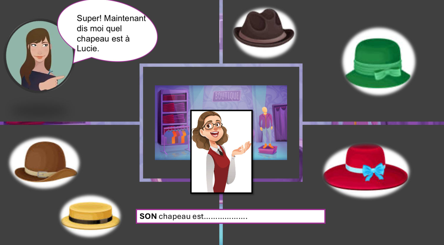 PowerPoint La boutique de chapeaux - déterminants possessifs mon, ton, son