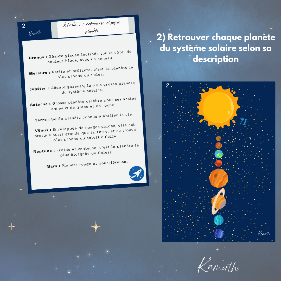 Bienvenue à la Station Spatiale Internationale (ISS)