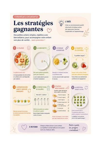 COMPOSITION DE L&