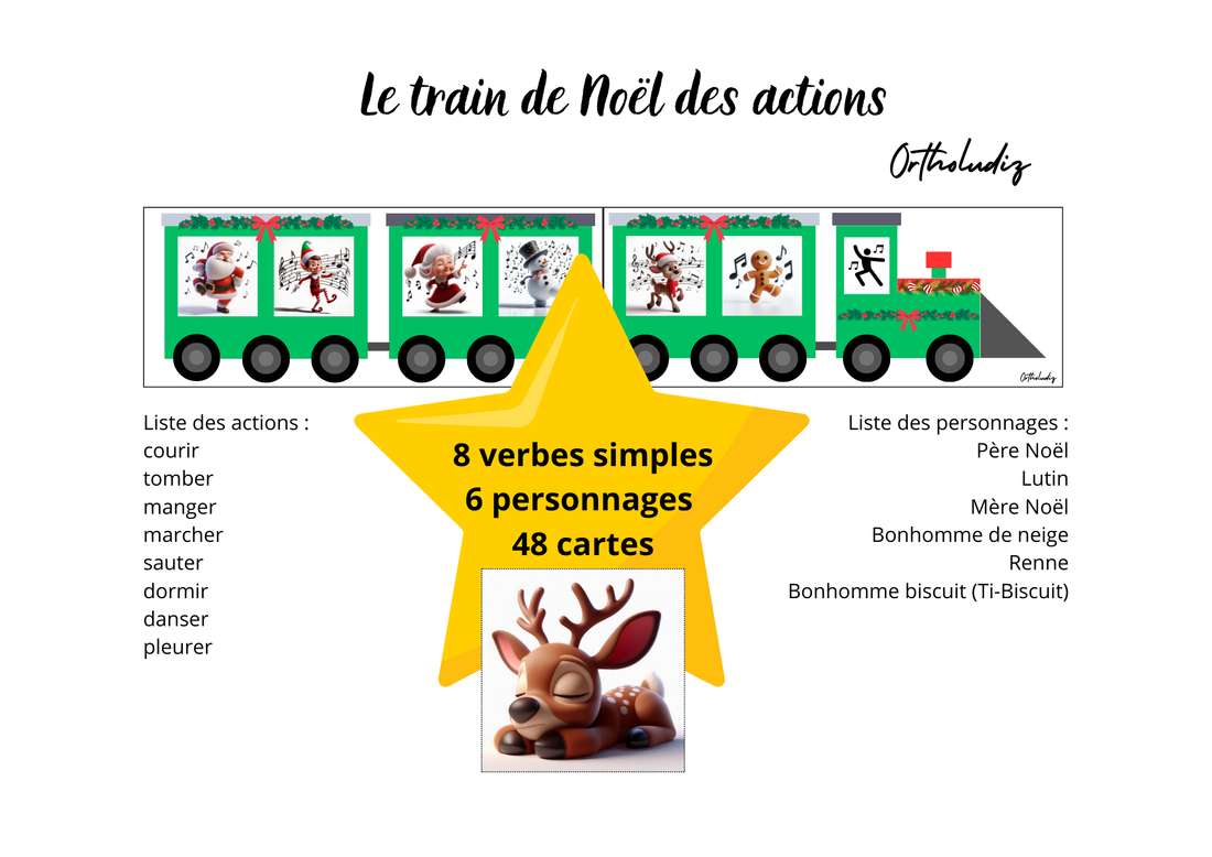 Le train des actions de Noël