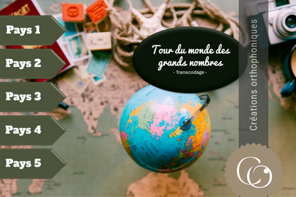 🌍 Tour du nombre des grands nombres