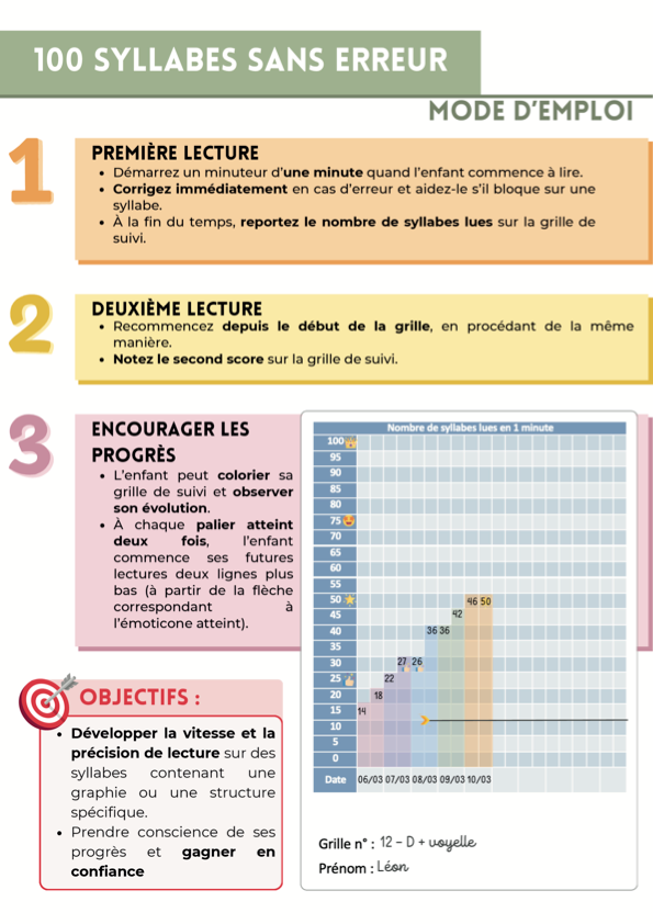 100 syllabes sans erreur