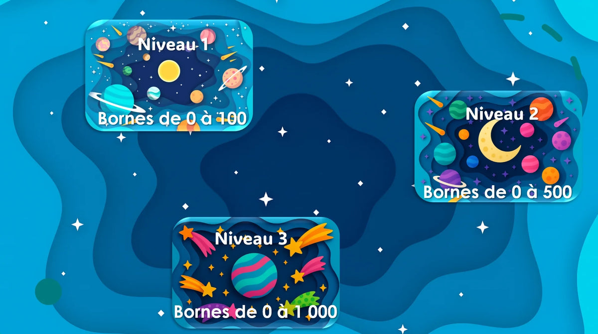 A la conquête de l&