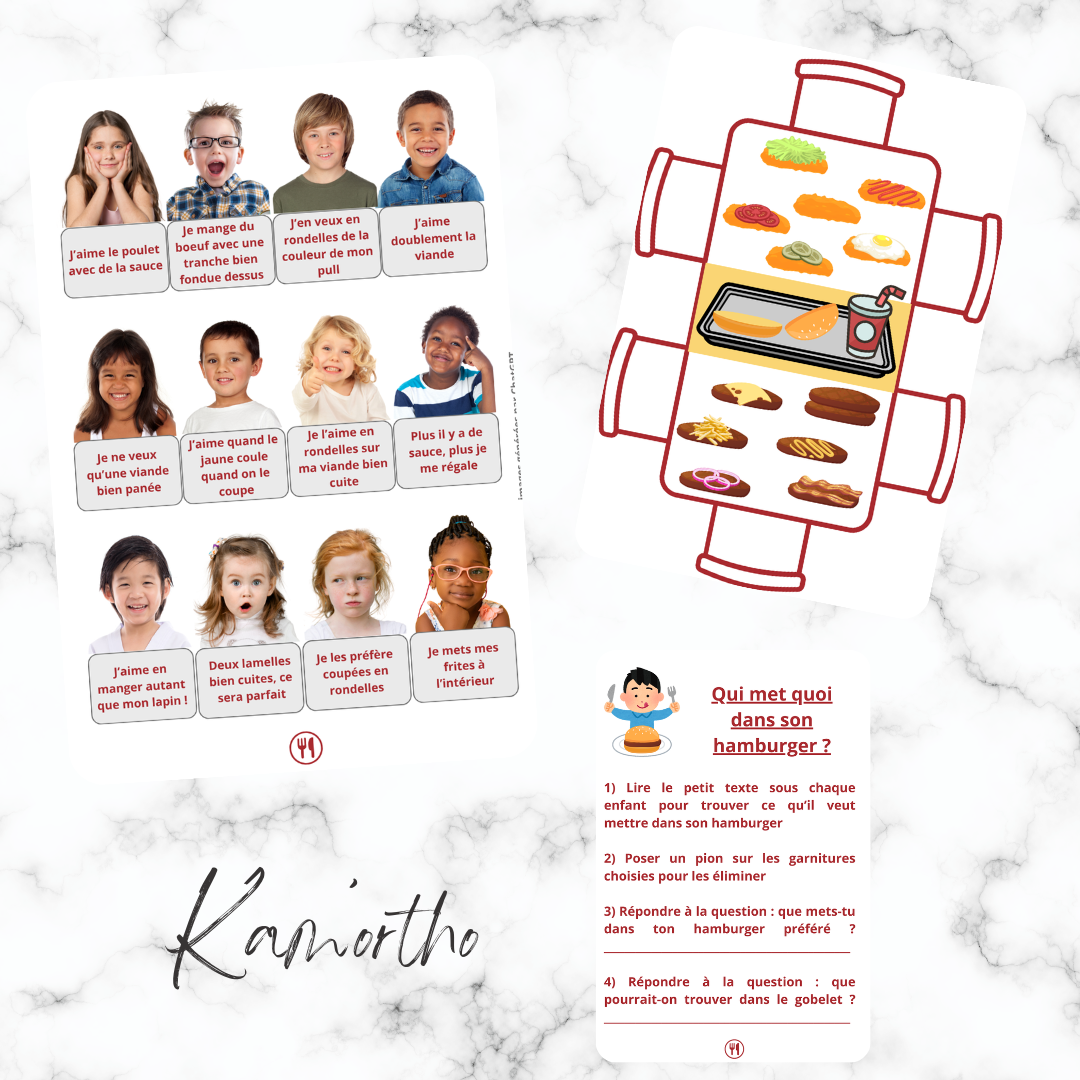 Qui met quoi dans son hamburger ?