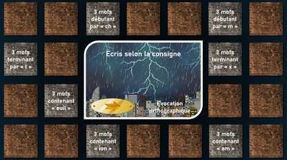 Alerte aux voleurs ! Jeu de l&