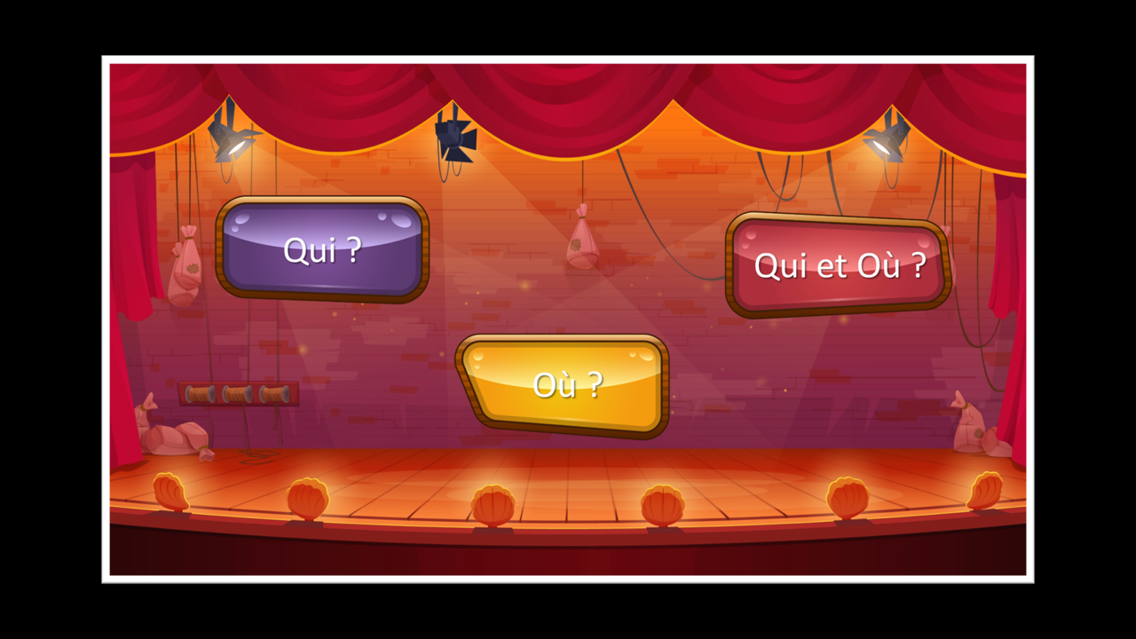 Qui est où ?
