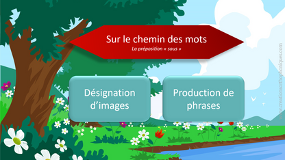 Sur le chemin des mots - Préposition spatiale &quot;Sous&quot;