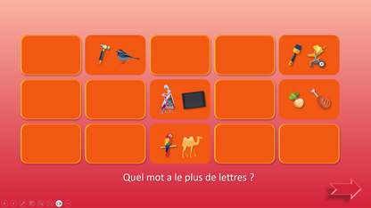 Sens dessus dessous