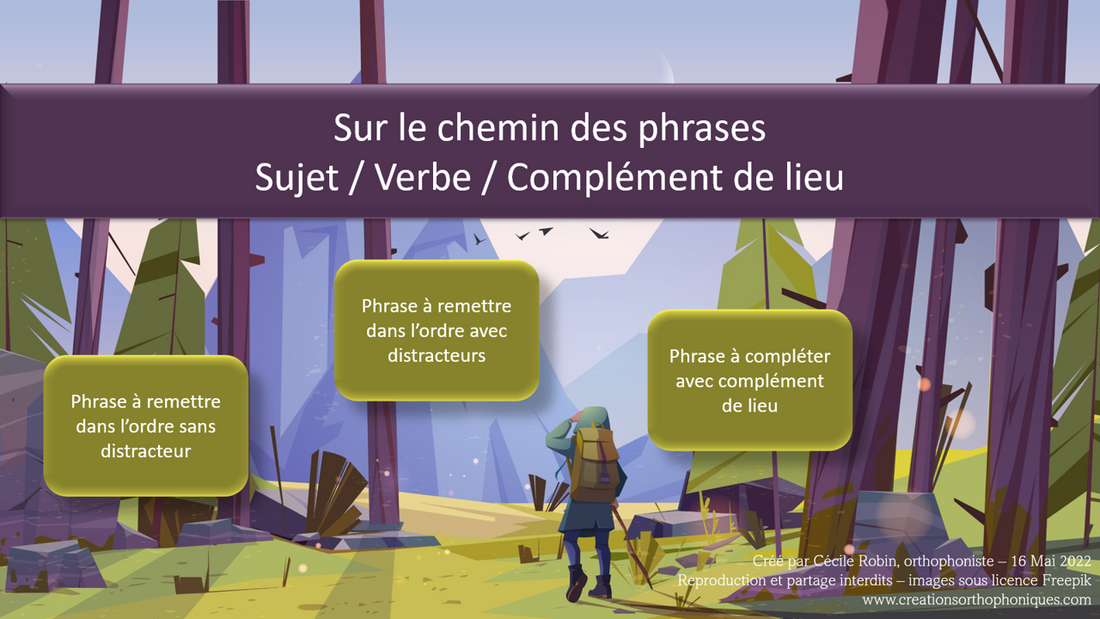 Sur le chemin des phrases - S V CClieu